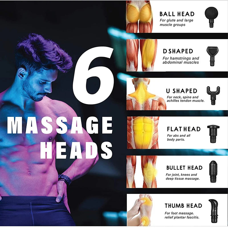 Massage Gun | High-Frequency Muscle Relaxer with Carry Bag - Merelux Store