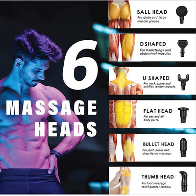 Massage Gun | High-Frequency Muscle Relaxer with Carry Bag - Merelux Store