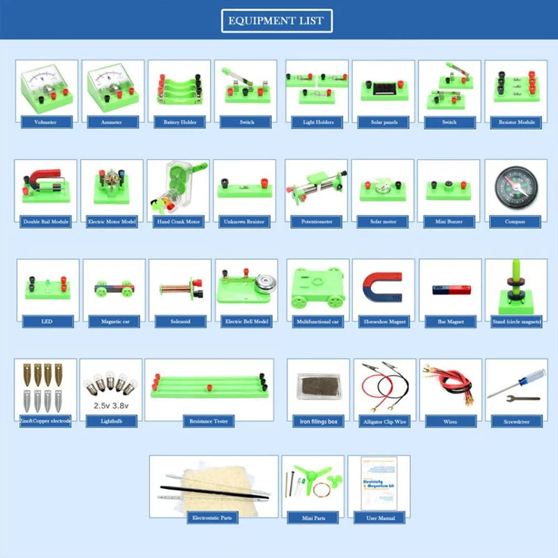 Physics Lab Kit | Electricity & Magnetism Experiments for High School - Merelux Store