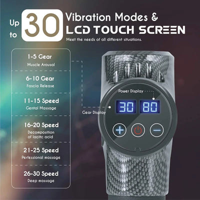 Massage Gun | High-Frequency Muscle Relaxer with Carry Bag - Merelux Store