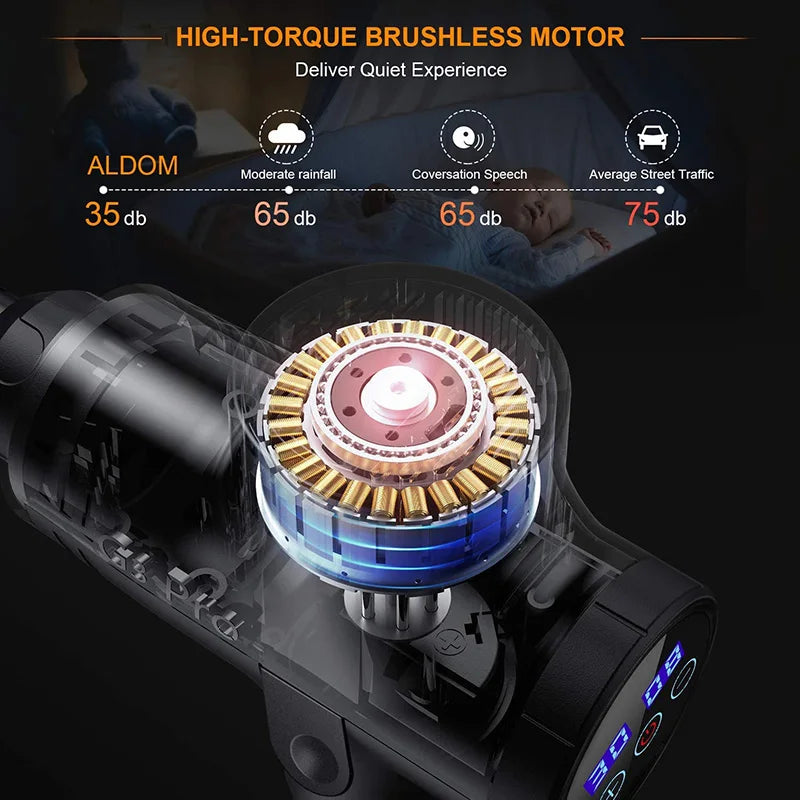 Massage Gun | High-Frequency Muscle Relaxer with Carry Bag - Merelux Store