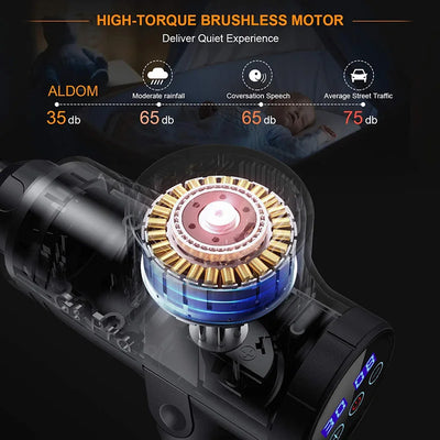 Massage Gun | High-Frequency Muscle Relaxer with Carry Bag - Merelux Store