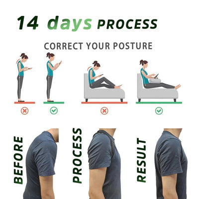 Posture Correction Belt | Support for Hunchback & Sitting - Merelux Store