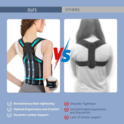 Adjustable Shoulder & Back Brace for Waist Pain Relief - Merelux Store