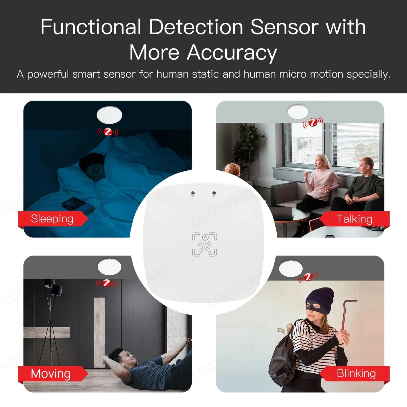 Zigbee Human Presence Detector | Tuya WiFi Radar PIR Motion Sensor - Merelux Store