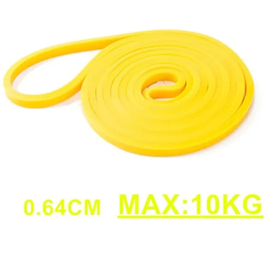 Heavy Duty Resistance Bands | Latex Pull-Up Assist for Fitness - Merelux Store