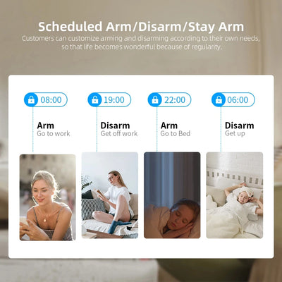 GSM WiFi Alarm System | Wireless DIY Security, APP & Alexa Control - Merelux Store