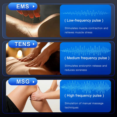 TENS EMS Muscle Stimulator & Acupuncture Massage Therapy Device