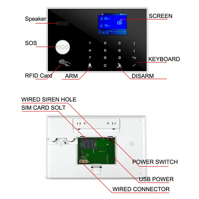WiFi GSM Alarm System | Motion & Door Sensors, Tuya & Alexa Control - Merelux Store