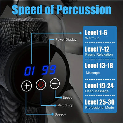 30-Level Massage Gun | Deep Muscle & Neck Relief, Quiet, for All - Merelux Store