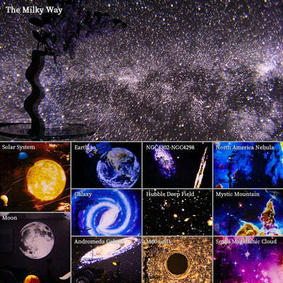 LED Galaxy Projector | 360° Rotating Starry Sky Lamp, Planetarium Night Light - Merelux Store