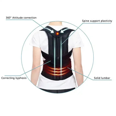 Back Posture Corrector & Shoulder Support Belt for Pain Relief - Merelux Store