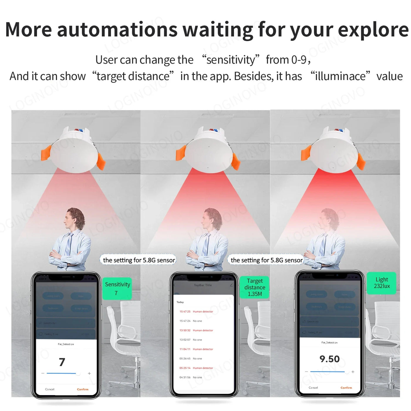 Zigbee Human Presence Detector | Tuya WiFi Radar PIR Motion Sensor - Merelux Store