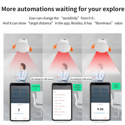 Zigbee Human Presence Detector | Tuya WiFi Radar PIR Motion Sensor - Merelux Store