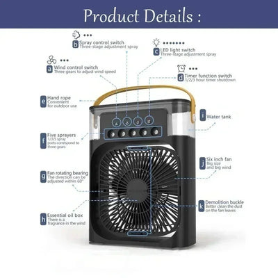 3-in-1 Mini Fan & Air Conditioner | Portable Cooler, Humidifier, LED Light - Merelux Store