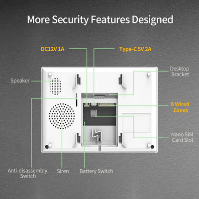7-inch 4G & WiFi Alarm System | Wireless GSM, Tuya Smart Security Kit - Merelux Store