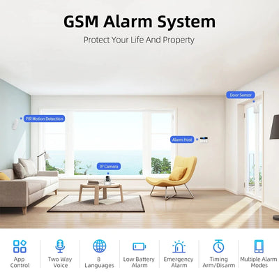 GSM WiFi Alarm System | Wireless DIY Security, APP & Alexa Control - Merelux Store
