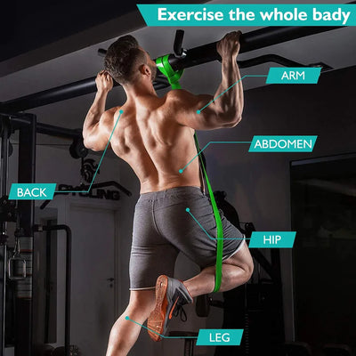 Heavy Duty Resistance Bands | Latex Pull-Up Assist for Fitness - Merelux Store