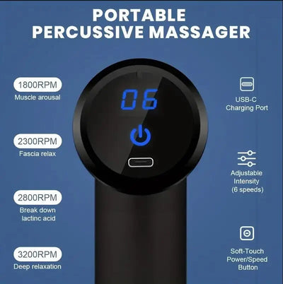 Portable Deep Percussion Massager for Body, Back, Neck, and Legs - Merelux Store