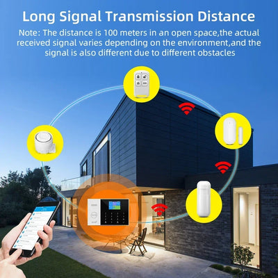 GSM WiFi Alarm System | Motion Sensor, Tuya App Control (PG105) - Merelux Store