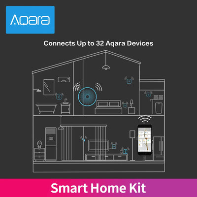 Aqara Smart Kit | Zigbee 3.0 Hub, Sensors & Switch, Works with MiHome - Merelux Store