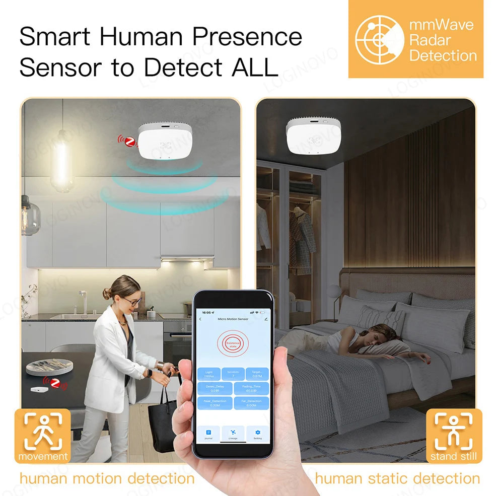 Zigbee Human Presence Detector | Tuya WiFi Radar PIR Motion Sensor - Merelux Store