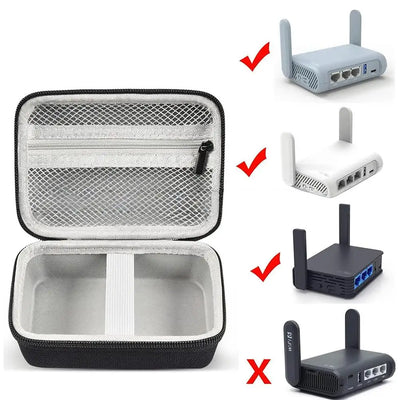 Wireless Router Organizer Case | Storage Bag for GL SFT1200, MT3000 & More - Merelux Store